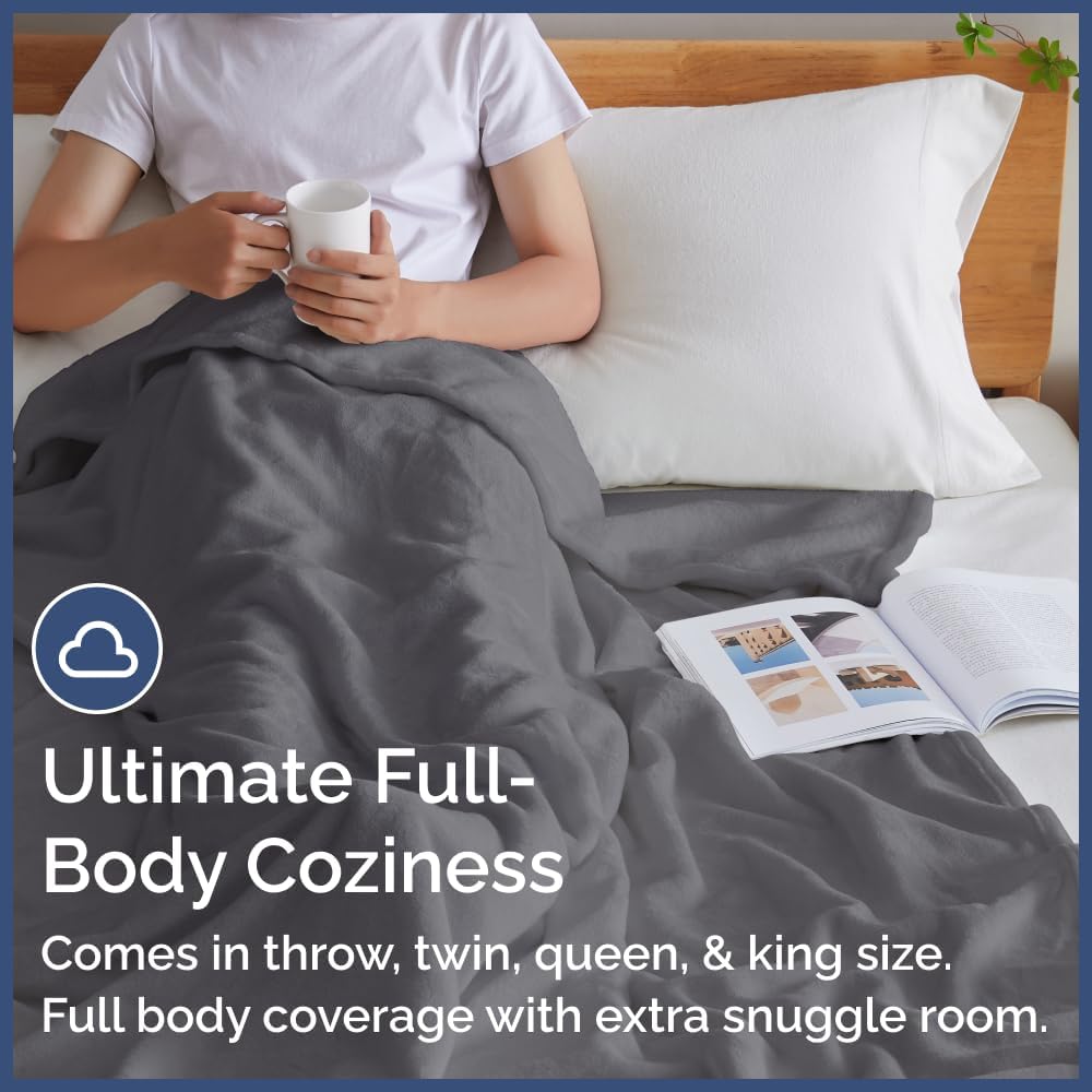 tes 300gsm Fleece Blanket
