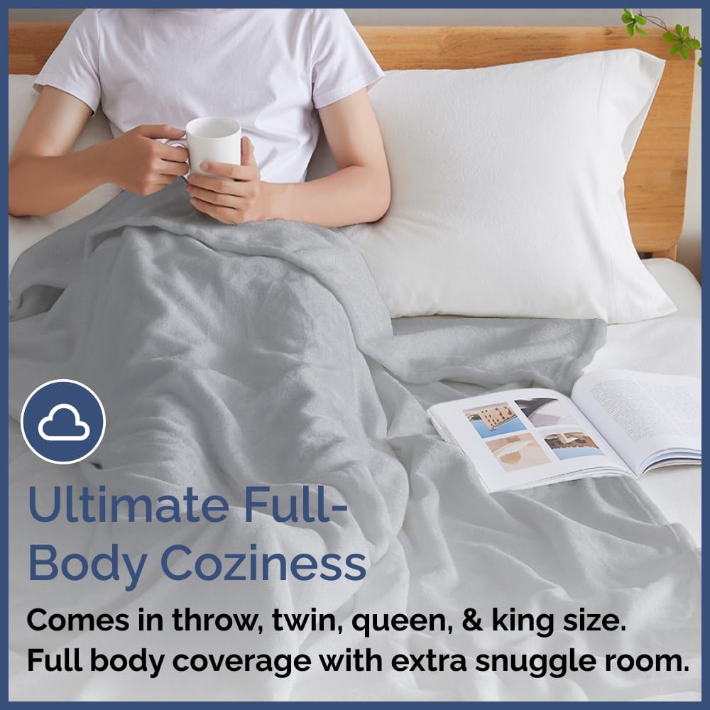 tes 300gsm Fleece Blanket