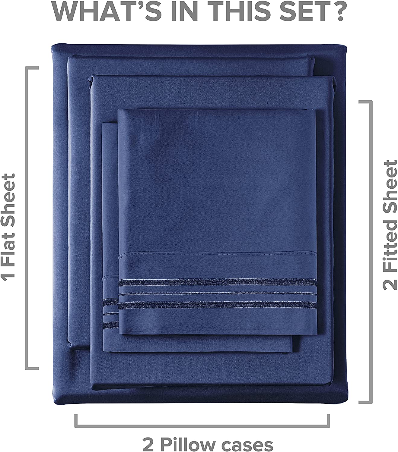 4 Piece Sheet Set - Navy Blue